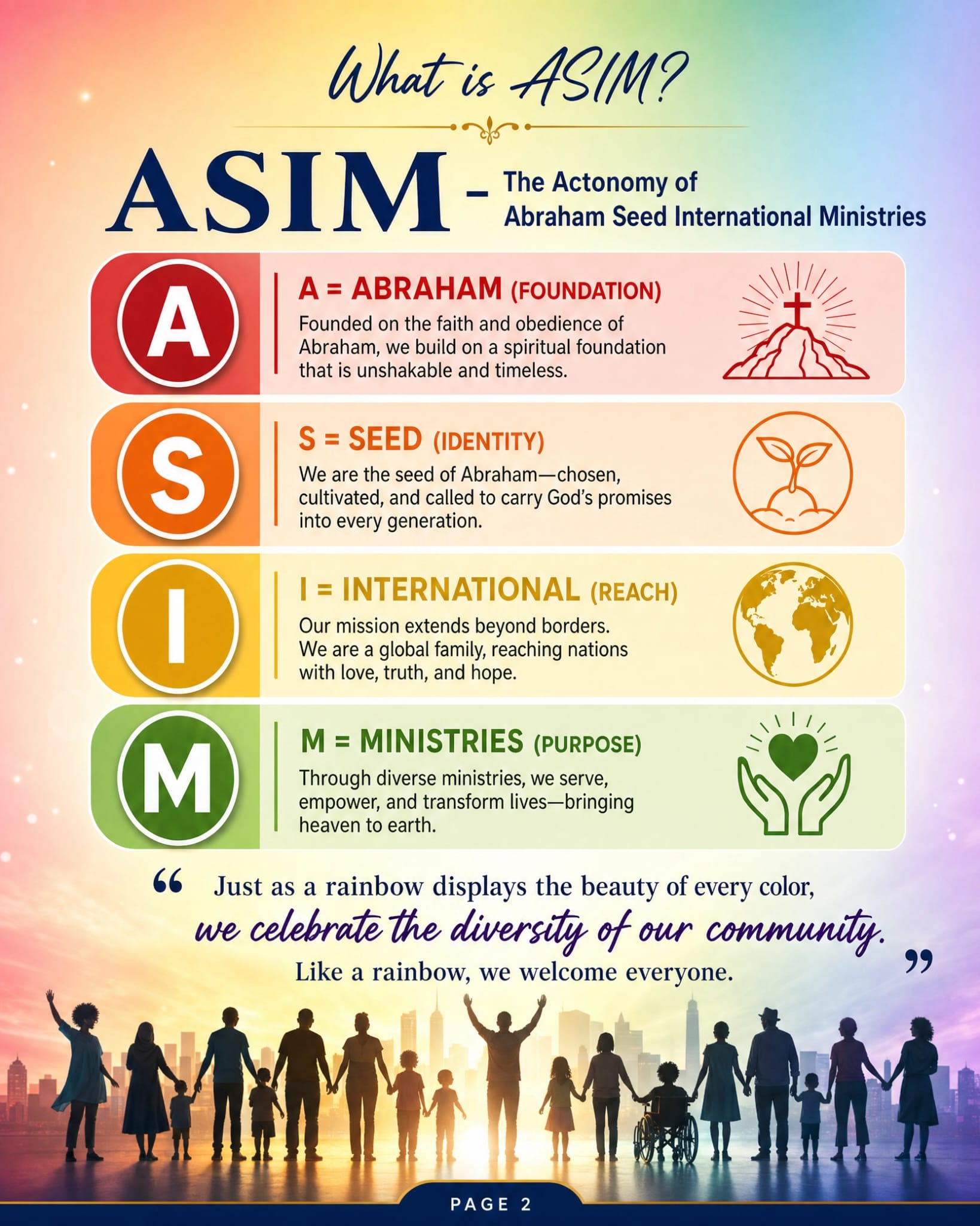 ASIM — Abraham, Seed, International, Ministries